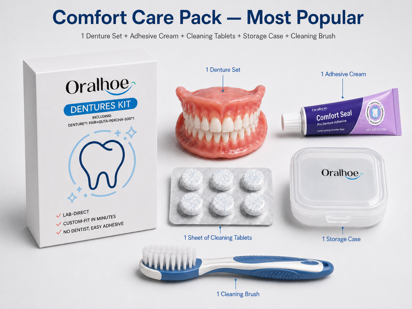 🦷 Instant Full Restoration Dentures – Easy At-Home Fit in Minutes