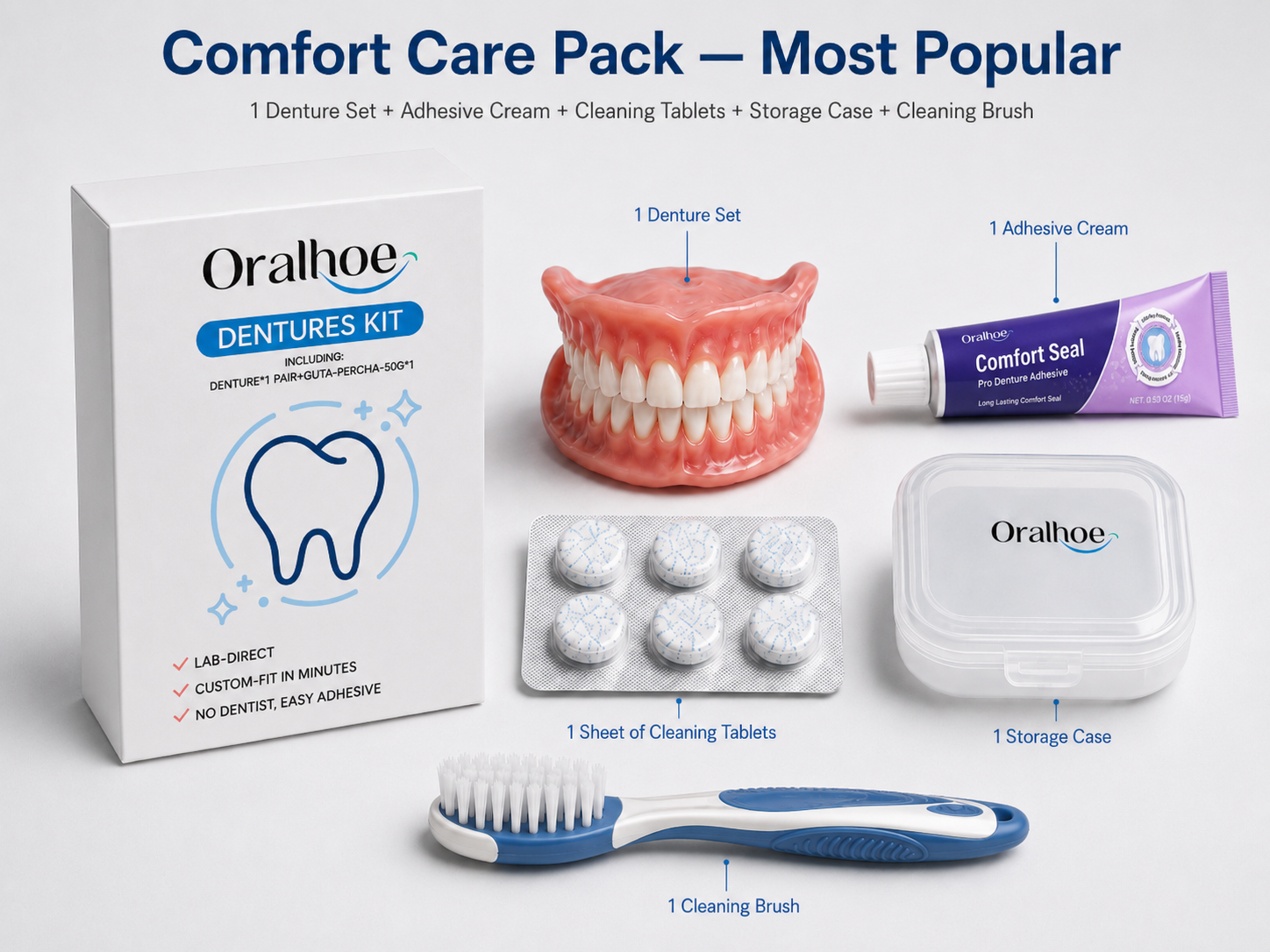 Comfort Care Pack — Most Popular （1 Denture Set + Adhesive Cream + Cleaning Tablets + Storage Case + Cleaning Brush）
