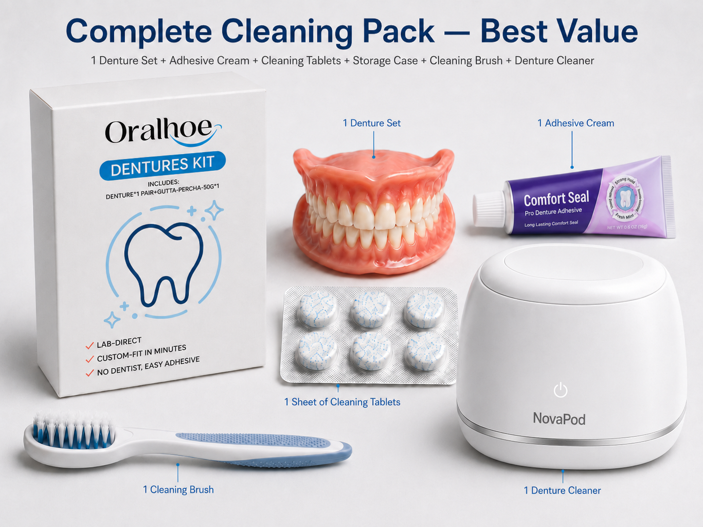 🦷 Instant Full Restoration Dentures – Easy At-Home Fit in Minutes